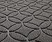 Door mat for Your Entryway, Indoor or Outdoor; Door mats have Non Slip Rubber Backing, Grey Colored Rug With Circle Pattern, 29” x 18”