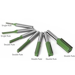 Saipe 7pcs 1/4" Shank Tungsten Carbide
