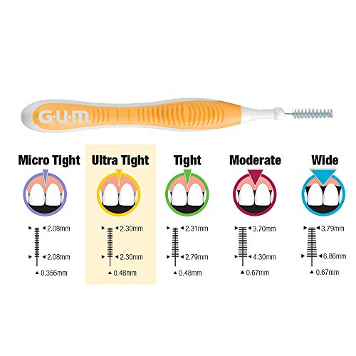 GUM Proxabrush Interdental Brushes - Image 4