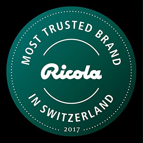 Ricola Dual Action Honey Lemon Cough Suppressant Throat Drops, 175ct