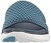 Skechers Cali Women's Flex Appeal 2.0-Won't Stop Flat Sandal