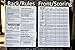 3 Yardzee Score Cards. Laminated Score Cards with Rules on The Back, Yard Games, Outdoor Games, Outdoor Events. Reusable Score Cards. Size- 8.5