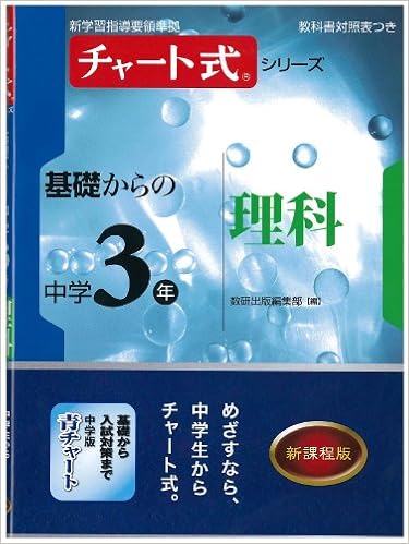 チャート式基礎からの中学3年理科 新学習指導要領準拠 チャート式基礎からの中学シリーズ 数研出版編集部 数研出版編集部 本 通販 Amazon
