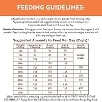 nutro ultra feeding guidelines