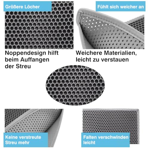 Pieviev Cat Litter Tray Mat 61 x 38 cm Honeycomb Design Cat Litter Tray Mat Waterproof Double Layer Design Honeycomb Mat (Black)., l