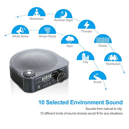 image for White Noise Machine, AUVON Sleep Machine with 10 Natural Non-looping S