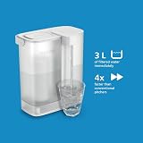 Philips Water Instant Pitcher Replacement Filter 3-Pack - Reduces Chlorine Lead view 8