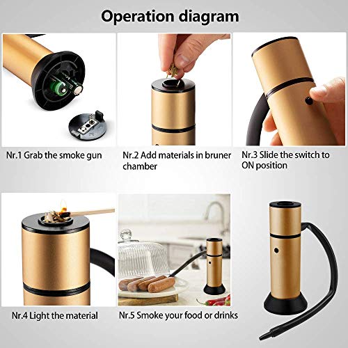 TMKEFFC Smoker Gun Smoke Infuser Food Smoker Meat Salmon Sausage Meat Smoker Hand-held Portable +Smoking Wood Chips for Smoking Food on BBQ