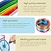TIPEYE 3D Pen Filament Refills PLA 16 Colors 20 Feet 1.75mm with 200 Stencils eBook Total 320 Feet 3D Art Pen Filament, Canbor, MYNT3D, DigiHero, Soyan, Dikale, Vcall,Zerofire 3D Printing Pen