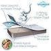 Waterproof Mattress Protector (King) – Breathable, Vinyl Free, Noiseless Mattress Cover, Ultra Soft for Comfort & Protection, Machine Washable