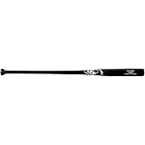 mizuno elite fungo bat