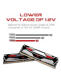 SP Silicon Power 16GB