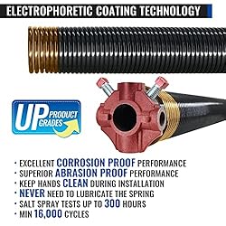 YoToolGDS Pair of 2" Garage Door Torsion Springs