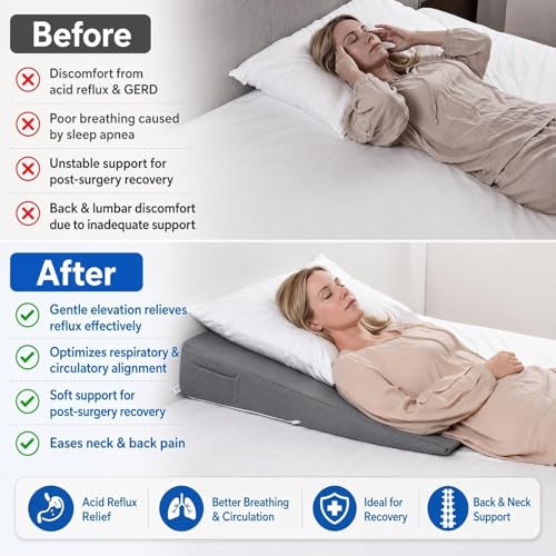 31" Extra-Long Wedge Pillow, Full Torso Support with Gentle Incline, Upper Body Elevation for Sleeping, Acid Reflux, Snoring Relief, Back Pain Relief, After Surgery, Gray
