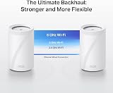 TP-Link Deco BE68 BE14000 Tri-Band AI Roaming Router Mesh System view 5