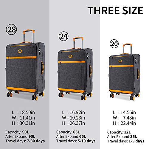 SHOWKOO Luggage Sets 3 Piece Softside Expandable Lightweight Durable Suitcase Sets Double