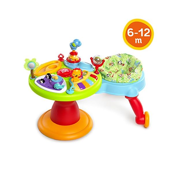 around we go activity center