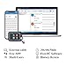 Heart Health Tracker with Free APP PC Software, Cable or Cable Free 30S/60S/5Mins Recording, Portable ECG/EKG Fitness Home Use Heart Rate Monitor for Wellness Use