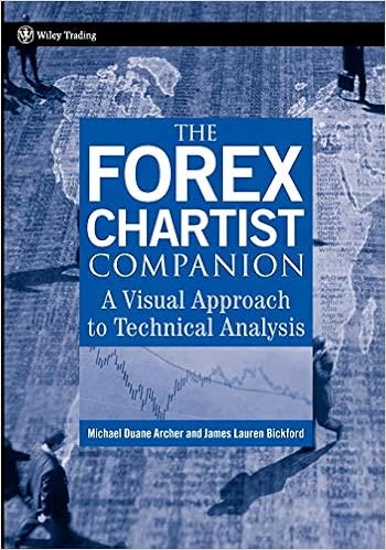 Forex Chartist Companion A Visual Approach To Technical Analysis | Wiley forex books Forex Chartist Companion A Visual Approach To Technical Analysis -