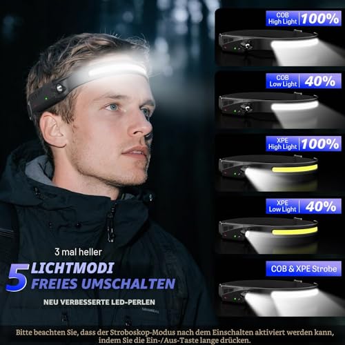 Pack of 2 Headlamp LED Rechargeable, Super Bright 2000 Lumens, 5 Light Modes, 1200 mAh, 230° Ultra Lightweight Headlamp, IPX4 Waterproof Headlamp, Ideal for Camping, Running, Fishing, Jogging