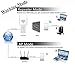 300Mbps WiFi Range Extender Signal Booster Wireless Repeater with Ethernet Port WPS Function Plug and Play, 2 in 1 Repeater/Access Point Mode, Build-in Antennas with High Speed, Work with Any Router