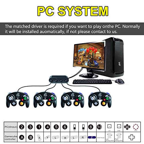 1 Wii+Gamecube+Console+Nintendo+Updated+U