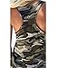 JOYCHEER Women's Camouflage Tank Top Camo Sleeveless Shirts Racerback Sport Tank Top