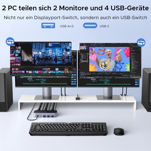 UGREEN Displayport KVM Switch 2 PC 2 Monitors 8K60Hz KVM Switch with 4 USB 3.0 Ports Keyboard and Desktop Controller Switching Compatible with Windows/Linux/MacOS etc.