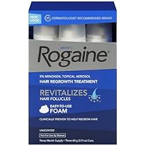 Best Beauty Products 2013 Rogaine for Men Hair