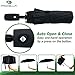 Procella Windproof Travel Umbrella, Compact and Small Closed - Large 46 In Open, Super Wind Rain Resistant - Lightweight & Portable - Automatic Open/Close - Best Travel Accessories for Men and Women