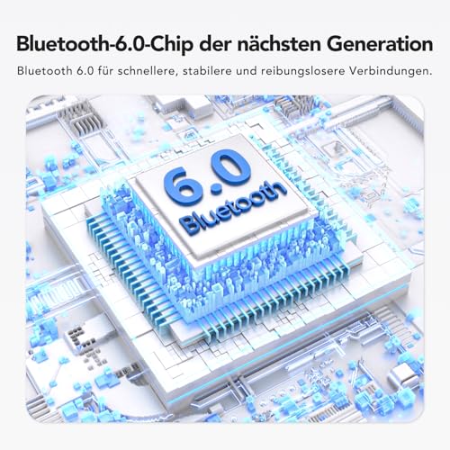 N02 Übersetzer Kopfhörer mit KI Chatbot, 4-1 HiFi-Klang Übersetzungskopfhörer mit 165 Sprachen & 9 Modi, 48h Akku Touchscreen Sprachübersetzer, Bluetooth 6.0 für Reisen, Wirtschaft und Sprachenlernen