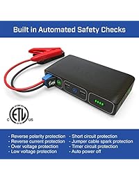 Halo Bolt   Cargador de coche inalámbrico 44400 mWh para portátil con toma de CA y adaptador de cargador de coche