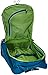 Osprey Ozone 18