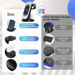 3 in 1 Charging Station for Apple Products