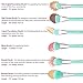 Qivange Makeup Brushes, Synthetic Bristles Professional Blending Brushes with Box(Teal, 15 PCS)