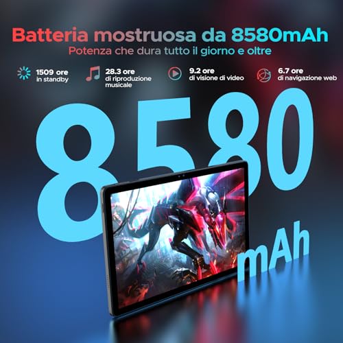 U11 PRO Android 16 Tablet 11 Pollici, 30GB+256GB/2TB Tablet con Tastiera, 8580mAh, T7200 Octa Core, Gemini AI Tablets con Pennae & Mouse & Case, 90Hz 1080P, 13MP+5MP, Widevine L1/WIFI 5 /Face ID/OTG