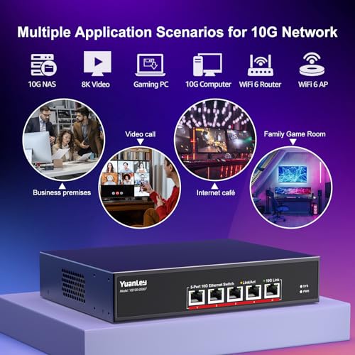 YuanLey 5 Port 10G Ethernet Switch, 5 Ports RJ45 10Gbps, Auto-Negotiated Speed 10G/5G/2.5G/1G/100M, Switching Capacity 100Gbps, Unmanageable Switch, Rackmountable, Plug and Play
