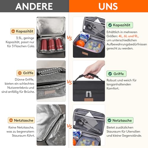 Lifewit Kühltasche Klein Isolierte für Männer Frauen, Faltbar Lunchbox Lunchtasche Isoliertasche Tragbare Kühlbox für Herren Damen für Picknicks Arbeit, Schwarz 9L thumbnail 2