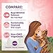 Halo Adult Grain Free Wet Cat Food Soft Pate, Salmon Recipe in Broth, Healthy Cat Food with Real, Whole Salmon, 3 oz Can (Pack of 12)