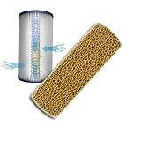 The Spa Core CuZn Mineral Purifier for Spa, Hot Tub and Jacuzzi