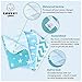 Premium Changing Pad Liner | Bed pad | Play Mat | 3 Pack | Waterproof | Thicker Extra Large 27.5” X 19.5” | Baby Shower Gift | Unisex | by Chunky Chops