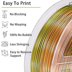 LOCYFENS 3D Printer Filament, PLA Filament