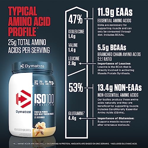 Dymatize ISO100 Whey Protein Powder Isolate, Gourmet Vanilla, 25g of Protein, 20 Servings, 5.5g BCAAs, Less Than 120 Cal., Gluten Free, 1g Fat, 1g Sugar, 2g Carb