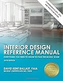 Interior Manual Ballast Design Reference