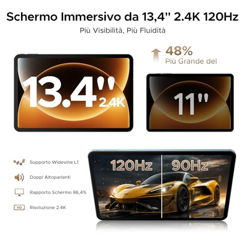P13 Pro Tablet 13 Pollici, IPS 2.4K, 120Hz,T7280 Octa-Core, 48GB+256GB(TF 2TB), 12000mAh/18W, 16MP+8MP, 4G LTE, Gemini AI Tablet android 16, Face ID/WiFi5/GPS/FM/con Tablets Tastiera e Penna, Blu