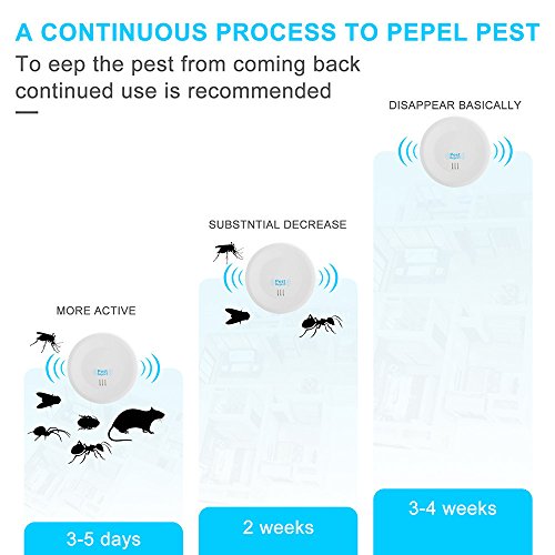 Boofab Mosquito Killer 6 PC Ultrasonic Pest Reject Electronic Magnetic Repeller Anti Mosquito Insect Killer