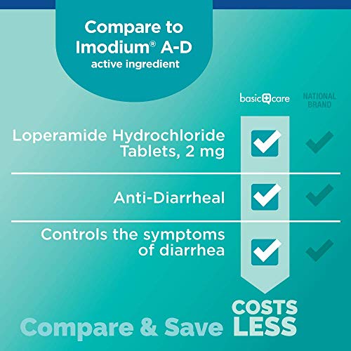 2 Amazon+Basic+Care+hydrochloride+anti+diarrheal