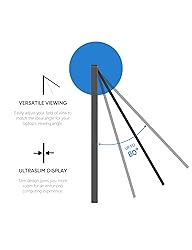 ARZOPA Portable Monitor & Sleeve,16.1'' 144Hz 1080P