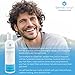 Hair Growth Shampoo for Thinning Hair and Hair Loss - Volumizing and Thickening Sulfate-Free Formula for Men and Women - Enhances Shine and Body for Color-Treated Hair with Aloe Vera (8oz)