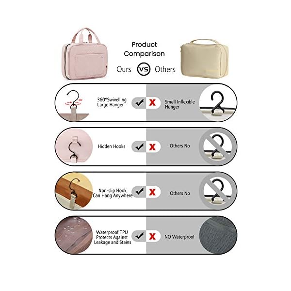 BAGSMART Toiletry Bag Travel Bag with Hanging Hook, Waterresistant